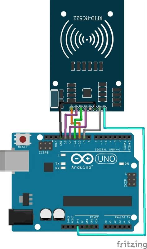 library rfid system design|rfid rc522 library for proteus download.